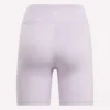 Core High-Rise Cycle Shorts til kvinder Core High-Rise Cycle Shorts til kvinder
